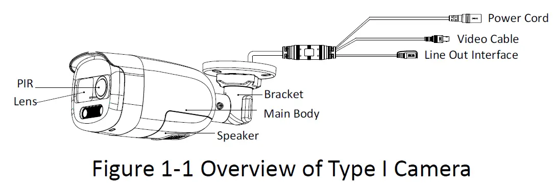 HIKVISION-DS-2CE12KF3T-PIRXO-3K-4K-ColorVu-Bullet-and-Turret-Camera-fig-6