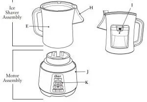 FIG 2 Oster Overview