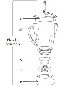 FIG 3 Features of Your Ice Shaving Blender
