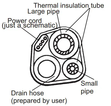 HITACHI RAK-AJ10PCASV Air Conditioner - Figure 10