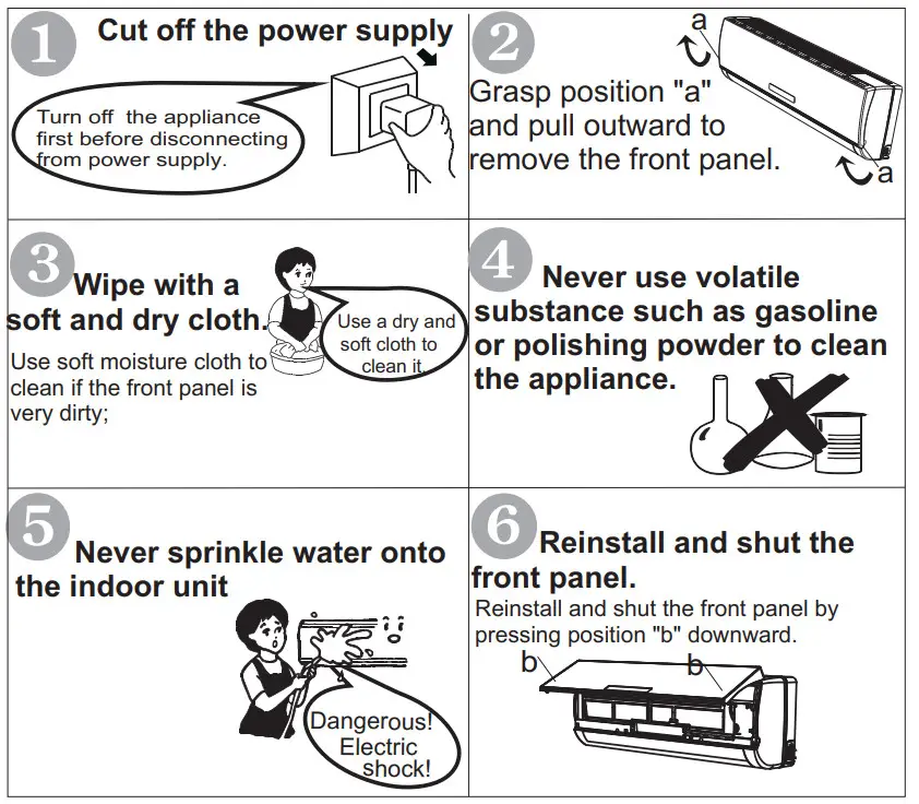HITACHI RAK-AJ10PCASV Air Conditioner - Figure 16