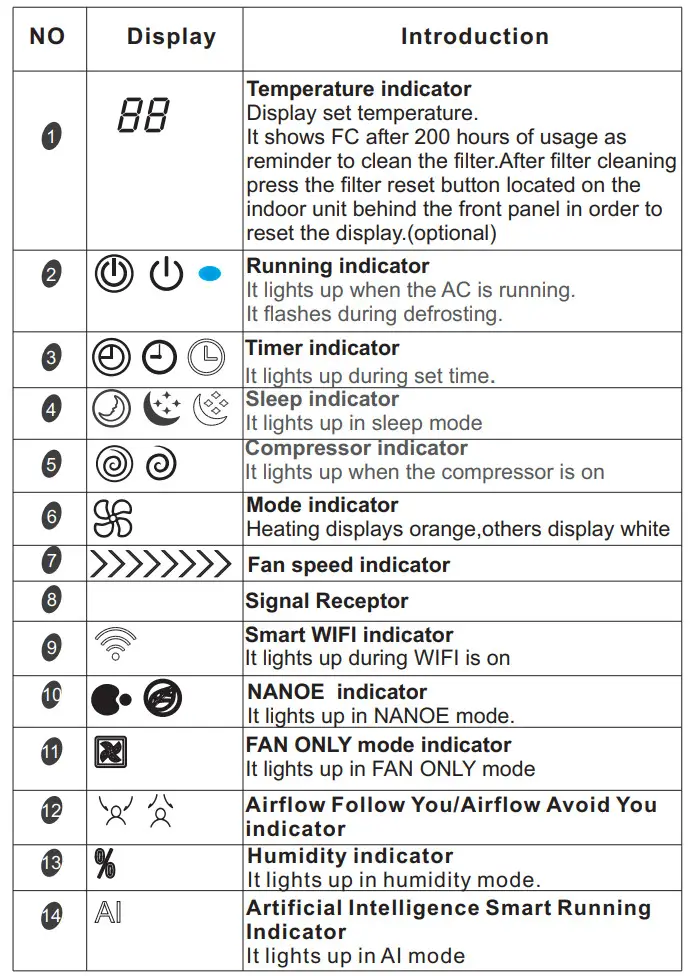 HITACHI RAK-AJ10PCASV Air Conditioner - Figure 18