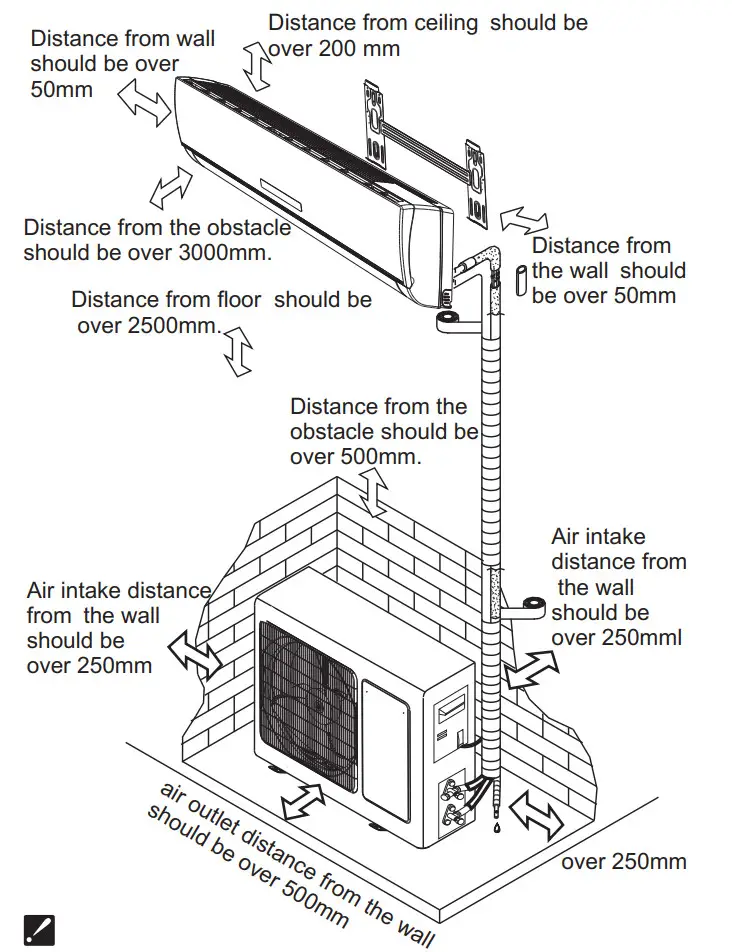 HITACHI RAK-AJ10PCASV Air Conditioner - Figure 3