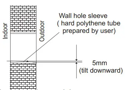 HITACHI RAK-AJ10PCASV Air Conditioner - Figure 7