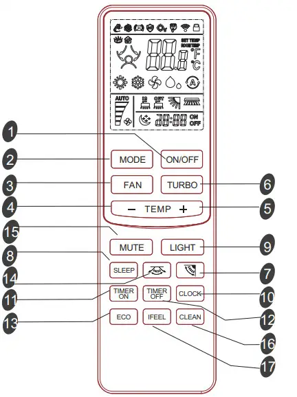 HITACHI RAK-AJ10PCASV Air Conditioner - remote