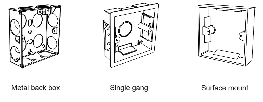 SECURE SIR Countdown Timer- figure 7