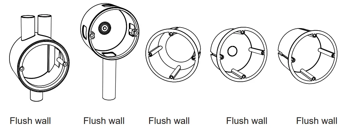 SECURE SIR Countdown Timer- figure 8