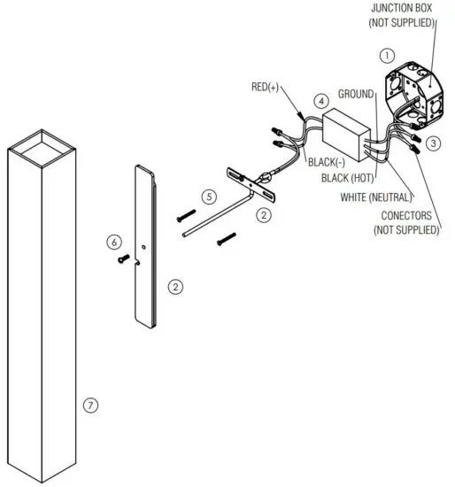 FIG 1 MAKING ELECTRICAL CONNECTIONS