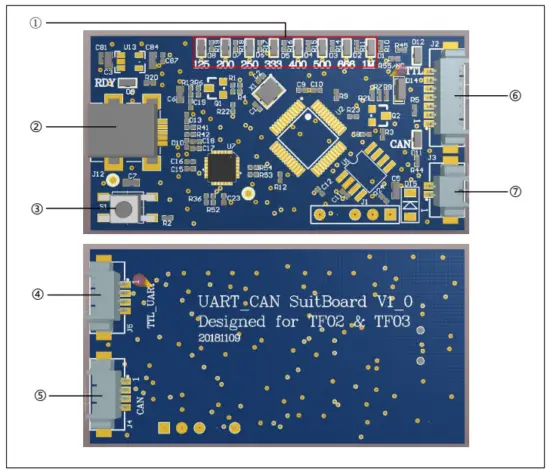 Benewake-BP-UM-75-EN-V00-TTL-CAN-to-USB-Converter-for-TF-LiDAR-fig-2