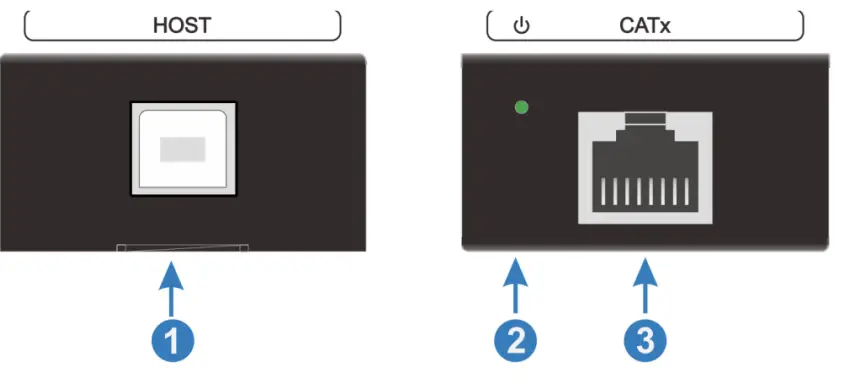 TEKVOX-TPUB201-50m-USB-2.0-Extender-Kit-fig-2