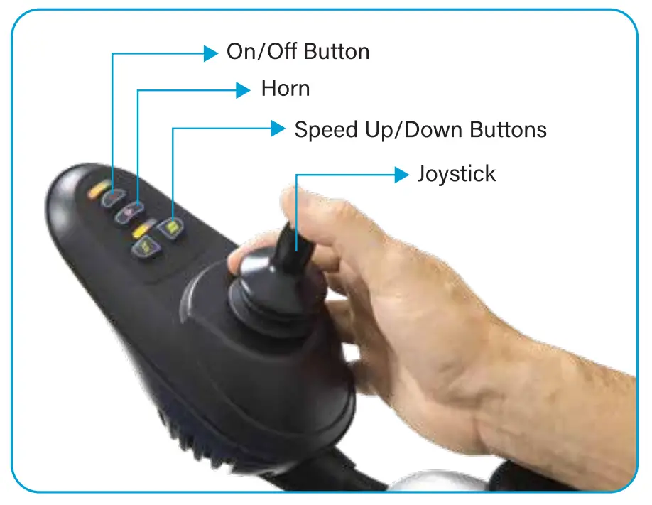 Vive MOB1029S Small Power Wheelchair -fig18