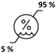 BOSCAROL Wind and OB Head Immobilizer - FIGURE 7