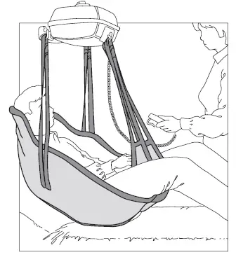 HUMAN-CARE-25010-Full-Body-Sling-03