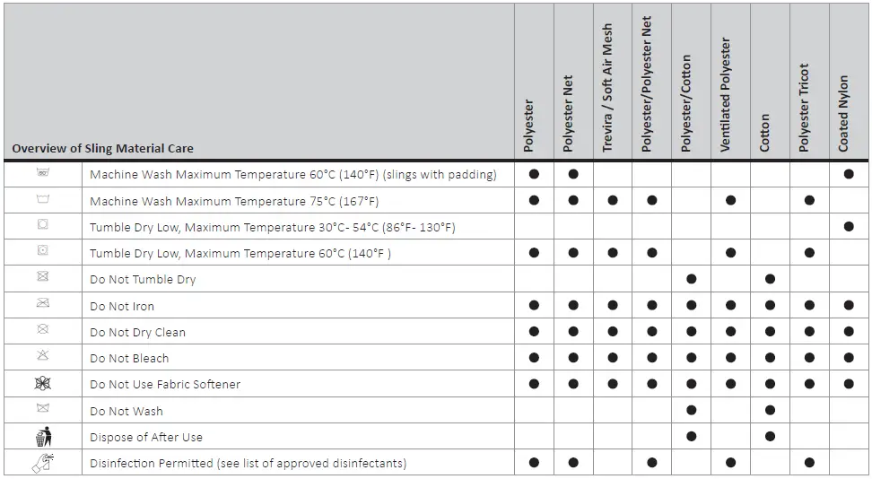 HUMAN-CARE-25100-Activity-Sling-20