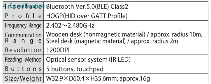 Finger Mouse-GMABT156-Bluetooth-Mouse-10