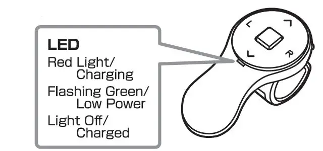 Finger Mouse-GMABT156-Bluetooth-Mouse-4
