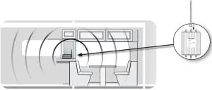 INSTALL THE SIGNAL BOOSTER AND CONNECT INSIDE ANTENNA