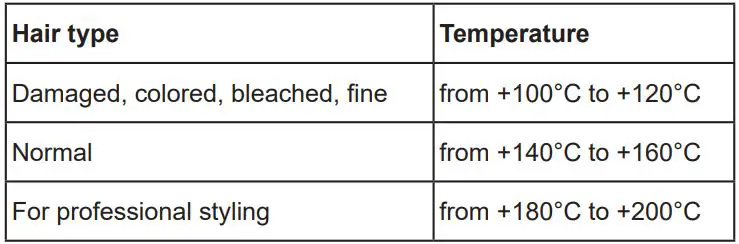 BRAYER BR3336 Hair Straightener - when switching the unit on for the first time