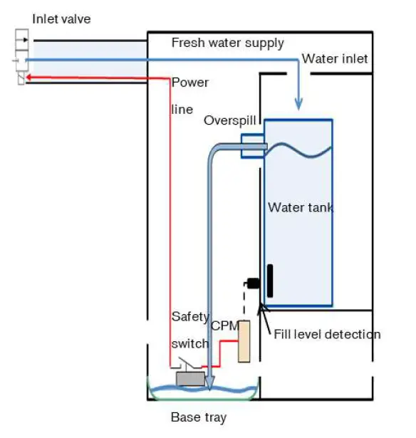 Thermador-THD-22-Built-In-Coffee-Machine-FIG- (16)