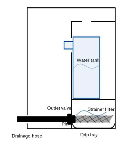 Thermador-THD-22-Built-In-Coffee-Machine-FIG- (17)