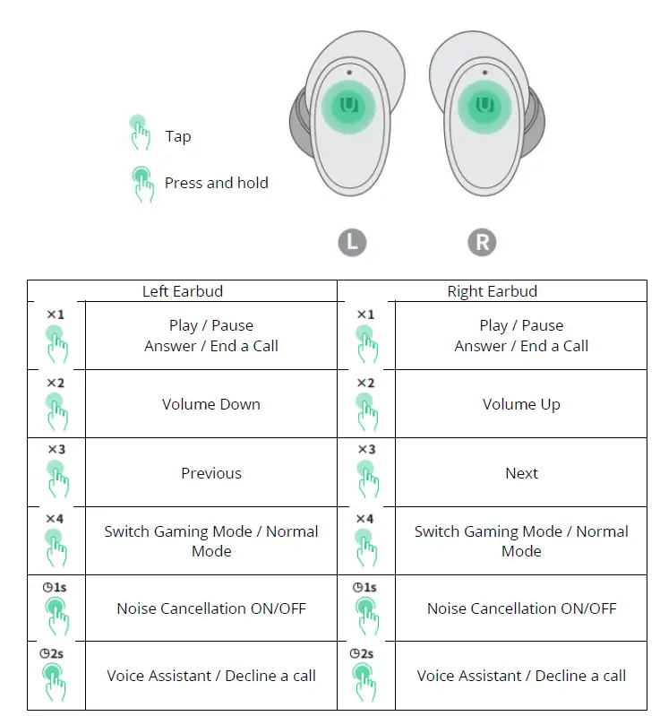 UGREEN-HiTune-X6-ANC-Wireless-Earbuds-FIG-13
