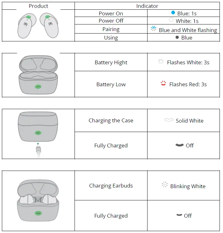 UGREEN-HiTune-X6-ANC-Wireless-Earbuds-FIG-14