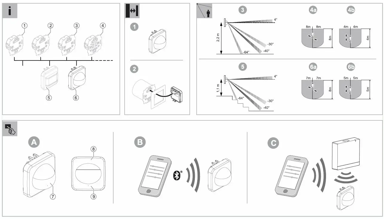 BUSCH JAEGER 2CKA000073B5189 Comfort Sensor 180 Flex-fig-1