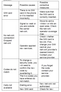 Hisense F20 User Manual