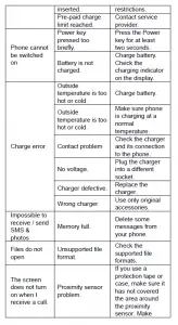 Hisense F20 User Manual