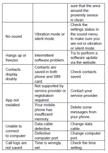 Hisense F20 User Manual