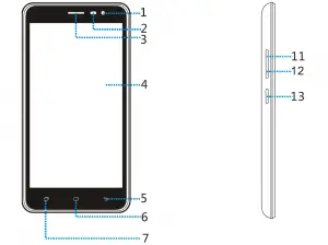 Hisense F20 User Manual