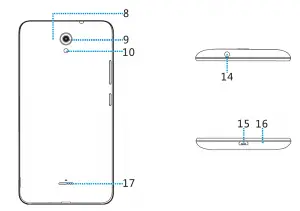 Hisense F20 User Manual