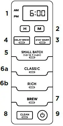 Ninja-CE251-coffee BREWER-2