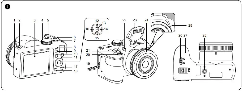 KODAK AZ255RD PIXPRO AZ255 Digital Camera-FIG2