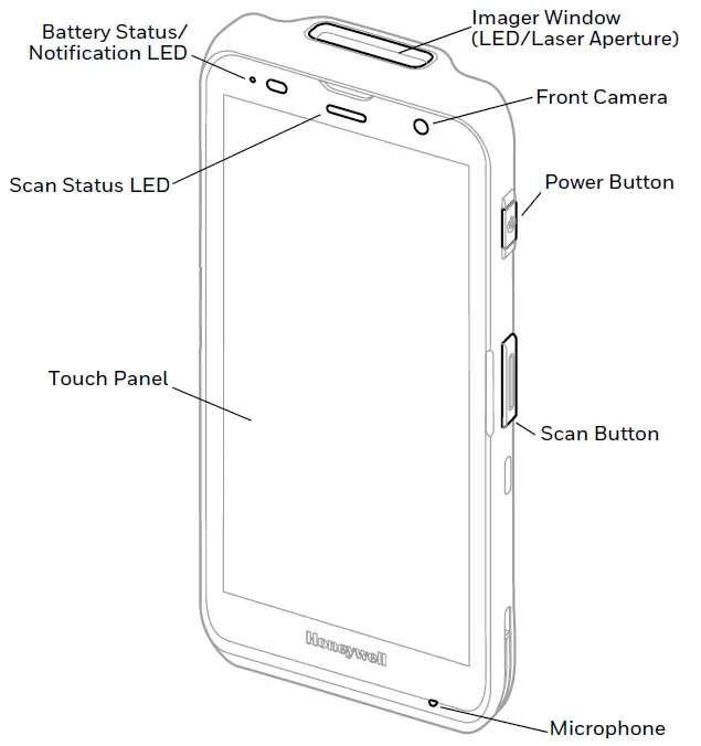 Honeywell-ScanPal-EDA57-Series-Handheld-Mobile-Computer- (1)