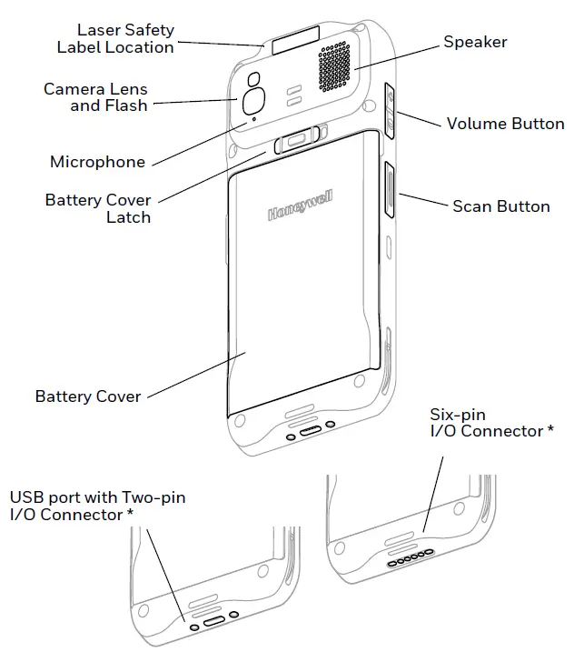 Honeywell-ScanPal-EDA57-Series-Handheld-Mobile-Computer- (3)