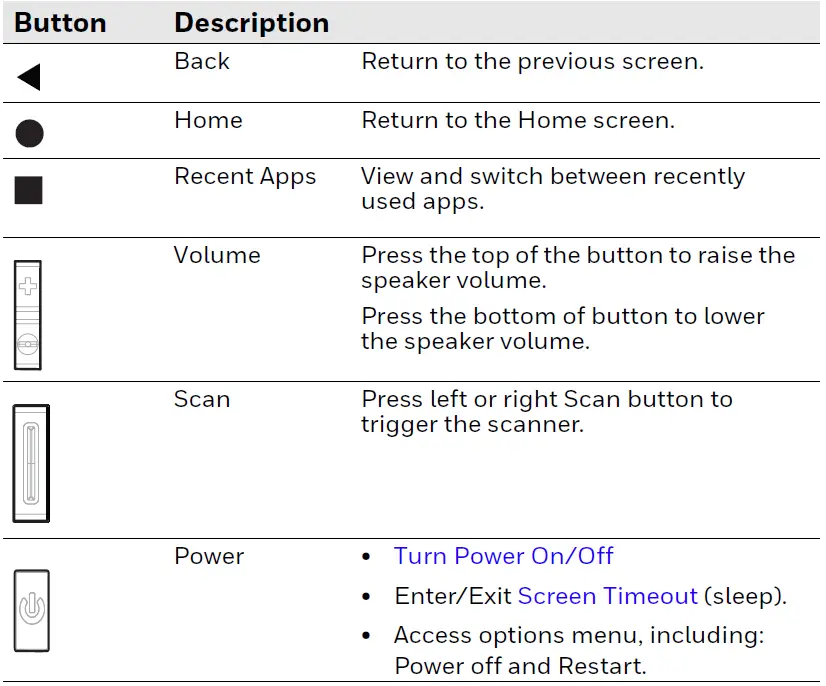 Honeywell-ScanPal-EDA57-Series-Handheld-Mobile-Computer- (9)