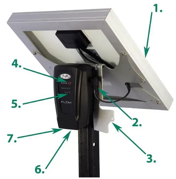 ST136-JVA-FLCM-Boundary-Rider-Fence-Line-Communications-Monitor-fig- (5)