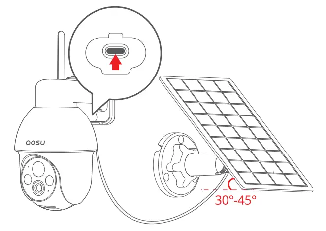aosu SolarCam D1 Lite Solar Powered Wireless Security Camera - fig6
