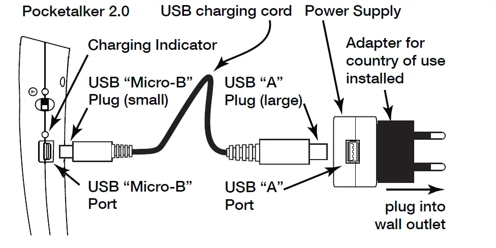 WILLIAMS-SOUND-Pocketalker-2.0-Personal-Amplifier-11