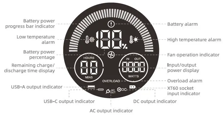 EGRETECH-SONIC-1200W-Portable-Power-Station-fig- (11)