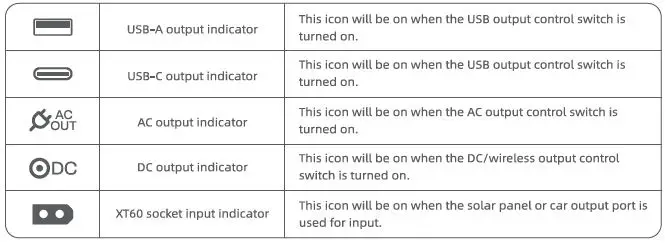 EGRETECH-SONIC-1200W-Portable-Power-Station-fig- (12)