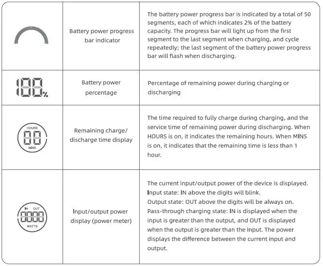 EGRETECH-SONIC-1200W-Portable-Power-Station-fig- (13)