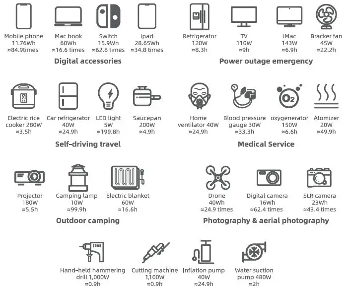 EGRETECH-SONIC-1200W-Portable-Power-Station-fig- (16)