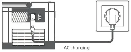 EGRETECH-SONIC-1200W-Portable-Power-Station-fig- (17)