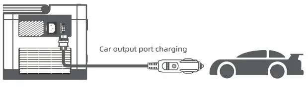 EGRETECH-SONIC-1200W-Portable-Power-Station-fig- (18)