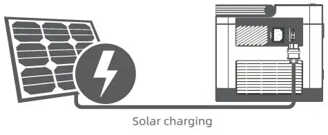 EGRETECH-SONIC-1200W-Portable-Power-Station-fig- (19)