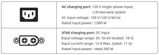 EGRETECH-SONIC-1200W-Portable-Power-Station-fig- (2)