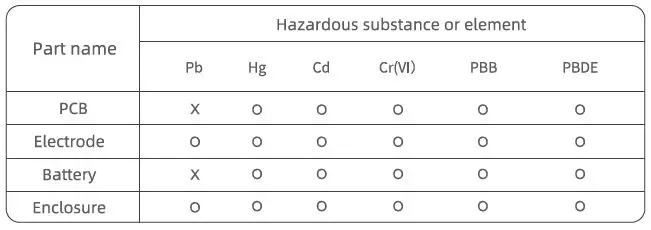 EGRETECH-SONIC-1200W-Portable-Power-Station-fig- (21)