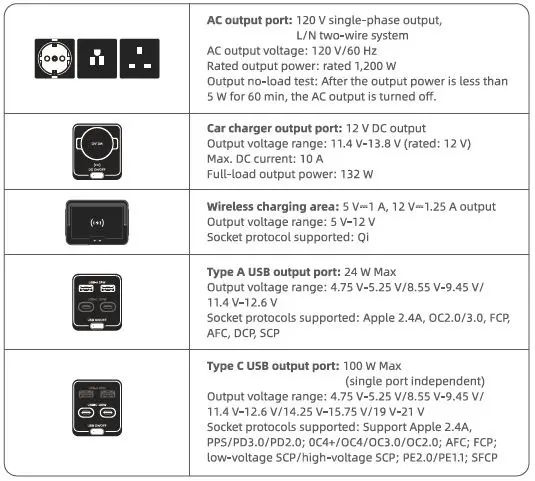 EGRETECH-SONIC-1200W-Portable-Power-Station-fig- (3)